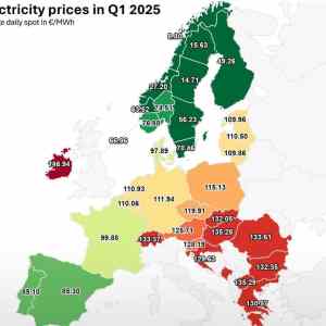 Obrázek 'electricity prices'