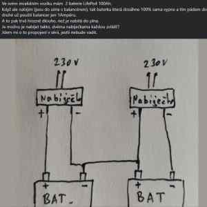 Obrázek 'elektrogenius - zavolejte nekdo muskovi'