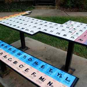 Obrázek 'element table'