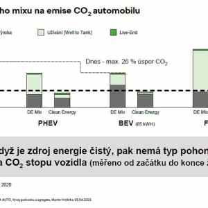 Obrázek 'energie je spinava - ne motory'