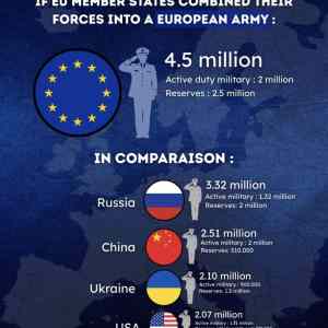 Obrázek 'european&nbsp;army'