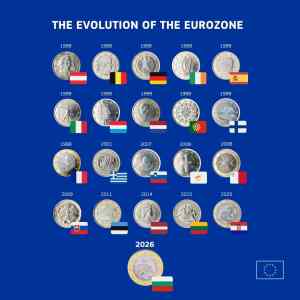 Obrázek 'evolucia eurozoniska'