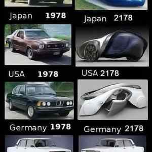 Obrázek 'evolution-of-cars-Russia'