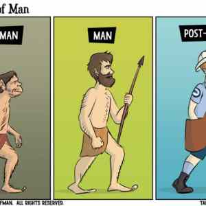 Obrázek 'evolution&nbsp;of&nbsp;men'