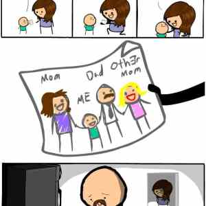 Obrázek 'familly&nbsp;picture'