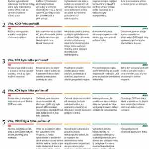 Obrázek 'fdn-verificationguide-photos-cz'