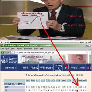 Obrázek 'fico plyn'
