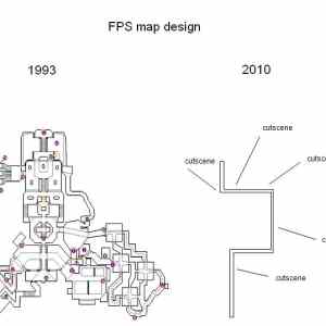 Obrázek 'fps map design'