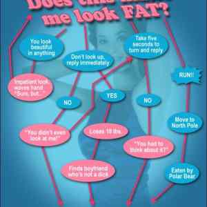 Obrázek 'girlfriend&nbsp;test'