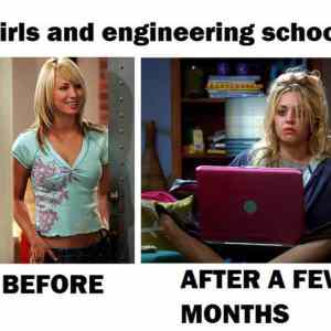 Obrázek 'girls and engineering school'