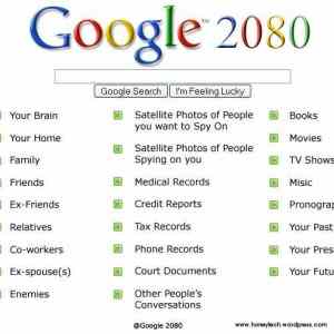 Obrázek 'google 2080'