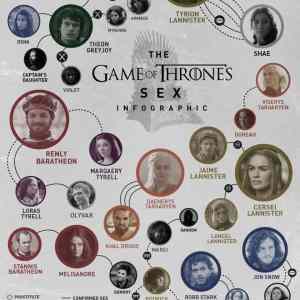 Obrázek 'got sex chart'