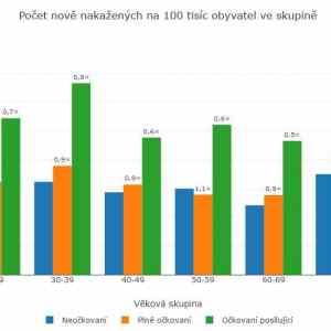 Obrázek 'hahaha naboostovana NPC'