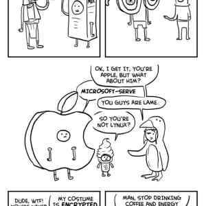 Obrázek 'halloweenCostumesForProgrammers'