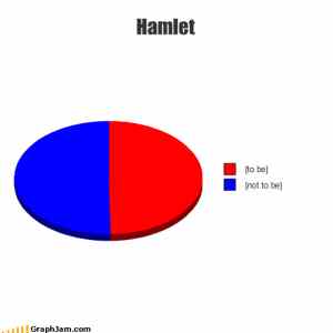 Obrázek 'hamlet'