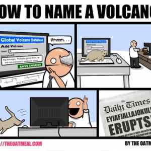 Obrázek 'how to name volcano'