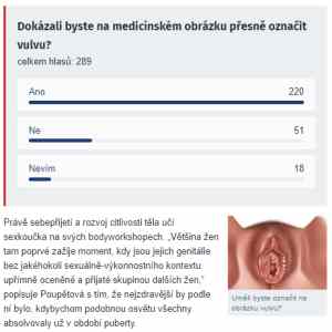 Obrázek 'idnes oznac vulvu'