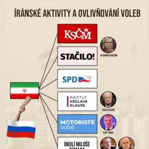 Obrázek 'infografika k iranskemu vlivu'