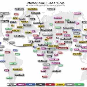 Obrázek 'international number ones'
