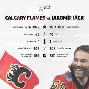 Obrázek 'jagrcalgary'