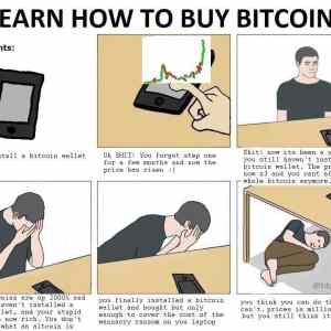 Obrázek 'jak nekupovat bitcoin'