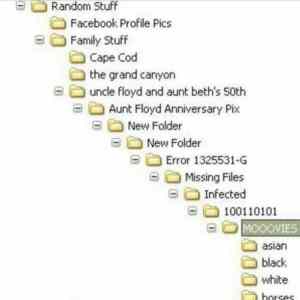 Obrázek 'jak schovat pecko'