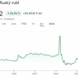 Obrázek 'jak to budete omlouvat ted'