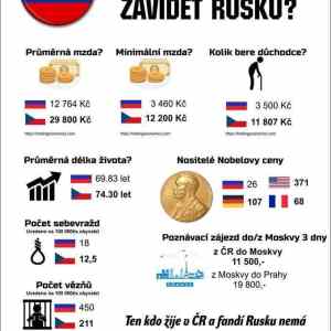 Obrázek 'je co zavidet rusku'