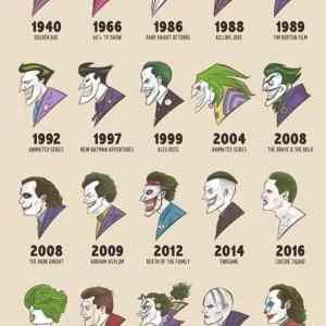 Obrázek 'jokers'