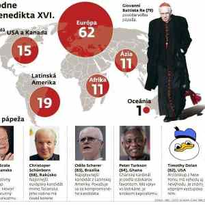 Obrázek 'kandidati fix'
