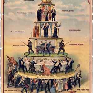 Obrázek 'kapitalisticka pyramida'