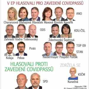 Obrázek 'kdo jak nazorne'