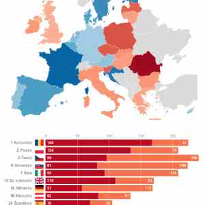 Obrázek 'kolik-dni-byly-uzavreny-skoly-v-eu-za-rok-pandemie'