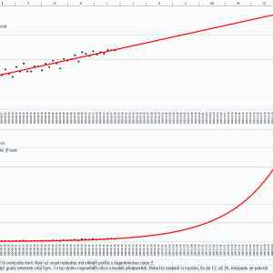 Obrázek 'kontrola po Flegrovi log i linear pro ostatni'