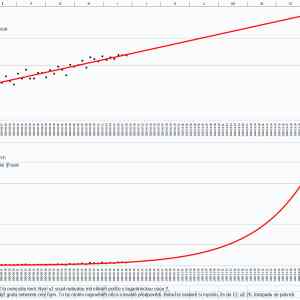 Obrázek 'kontrola po Flegrovi log i linear pro ostatni'