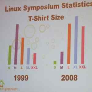 Obrázek 'linux symposium'