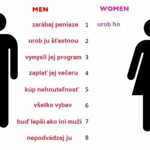 Obrázek 'men woman unfair'