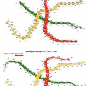 Obrázek 'metro pentlogram'