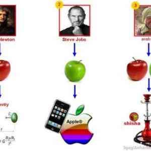 Obrázek 'most important apples ever'