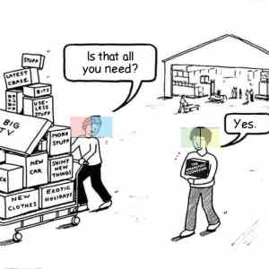 Obrázek 'nakup&nbsp;podle&nbsp;politickych&nbsp;preferenci'