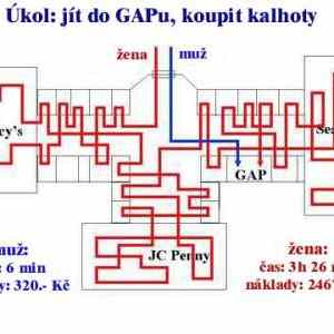 Obrázek 'nakupy'