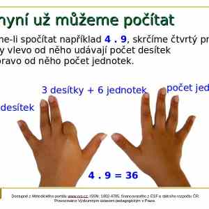 Obrázek 'nasobeni deviti na prstech'