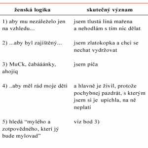Obrázek 'navod na seznamku'