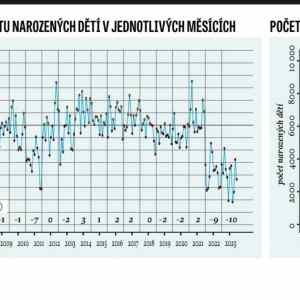 Obrázek 'ne vubec to s covid19 vakcinou nesouvisi ale vubec ne'