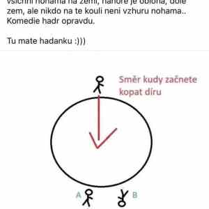 Obrázek 'neni to crhuv chytrejsi bracha otaznik'