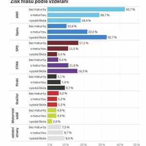 Obrázek 'neni treba si mazat med kolem huby'