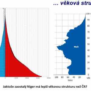 Obrázek 'nigger czechia'