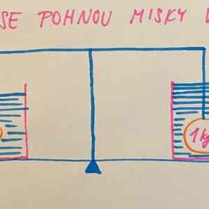 Obrázek 'no kam se hnou'