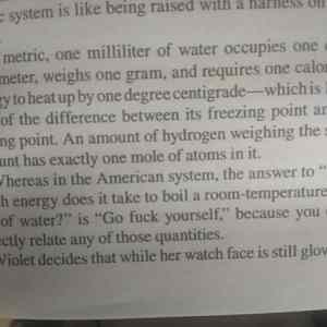 Obrázek 'one&nbsp;milliliter&nbsp;of&nbsp;water'