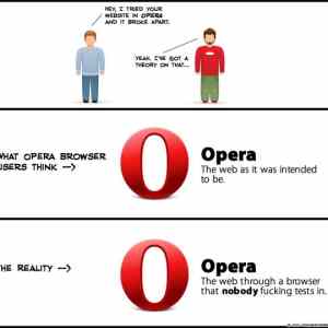 Obrázek 'opera theory'